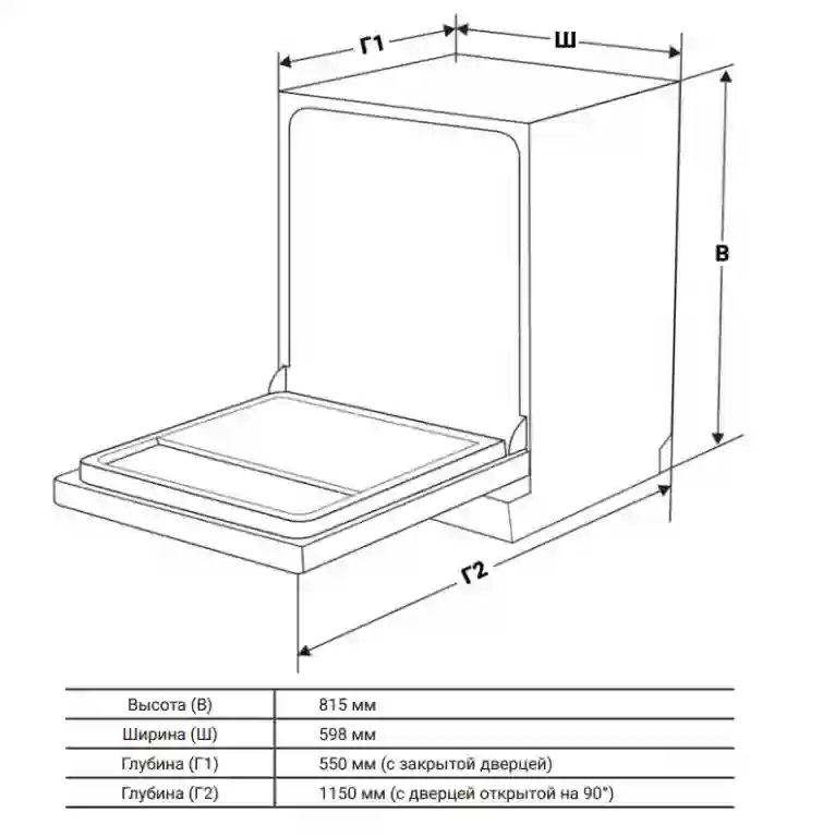 фото Weissgauff BDW 6136 D Inverter Autoopen Timer Floor