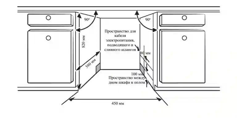 фото Weissgauff BDW 4533 D Timer Floor