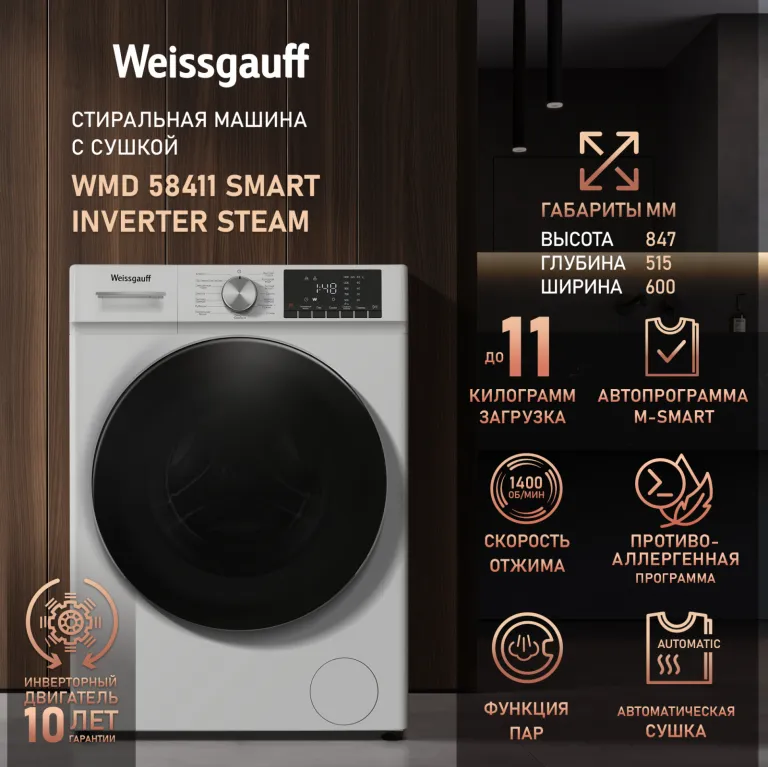 фото Weissgauff WMD 58411 Smart Inverter Steam