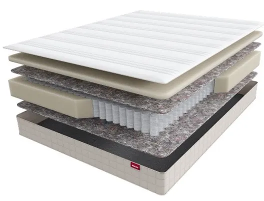 фото Матрас 200*160 Scandi Boden