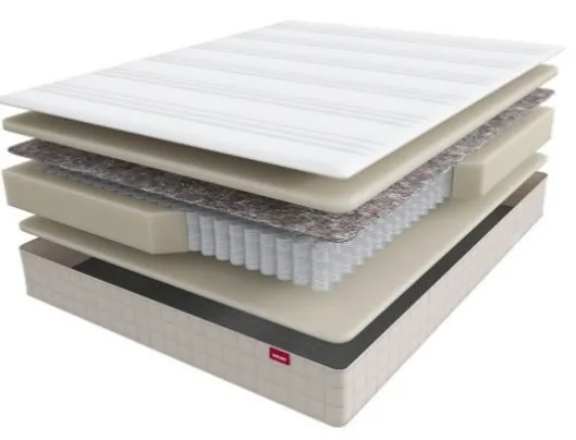 фото Матрас 200*160 Scandi Falun