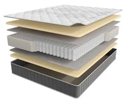 фото Матрас 200*200 Infinity Elegant