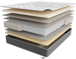 фото Матрас 200*180 Infinity Perfection