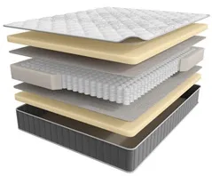 фото Матрас 200*160 Infinity Style