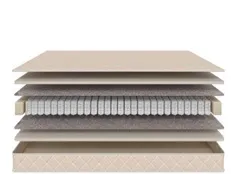 фото Матрас 200*090 Mom's Love Young